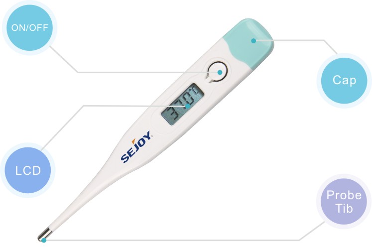 دما سنج Dr.Max – MT-401